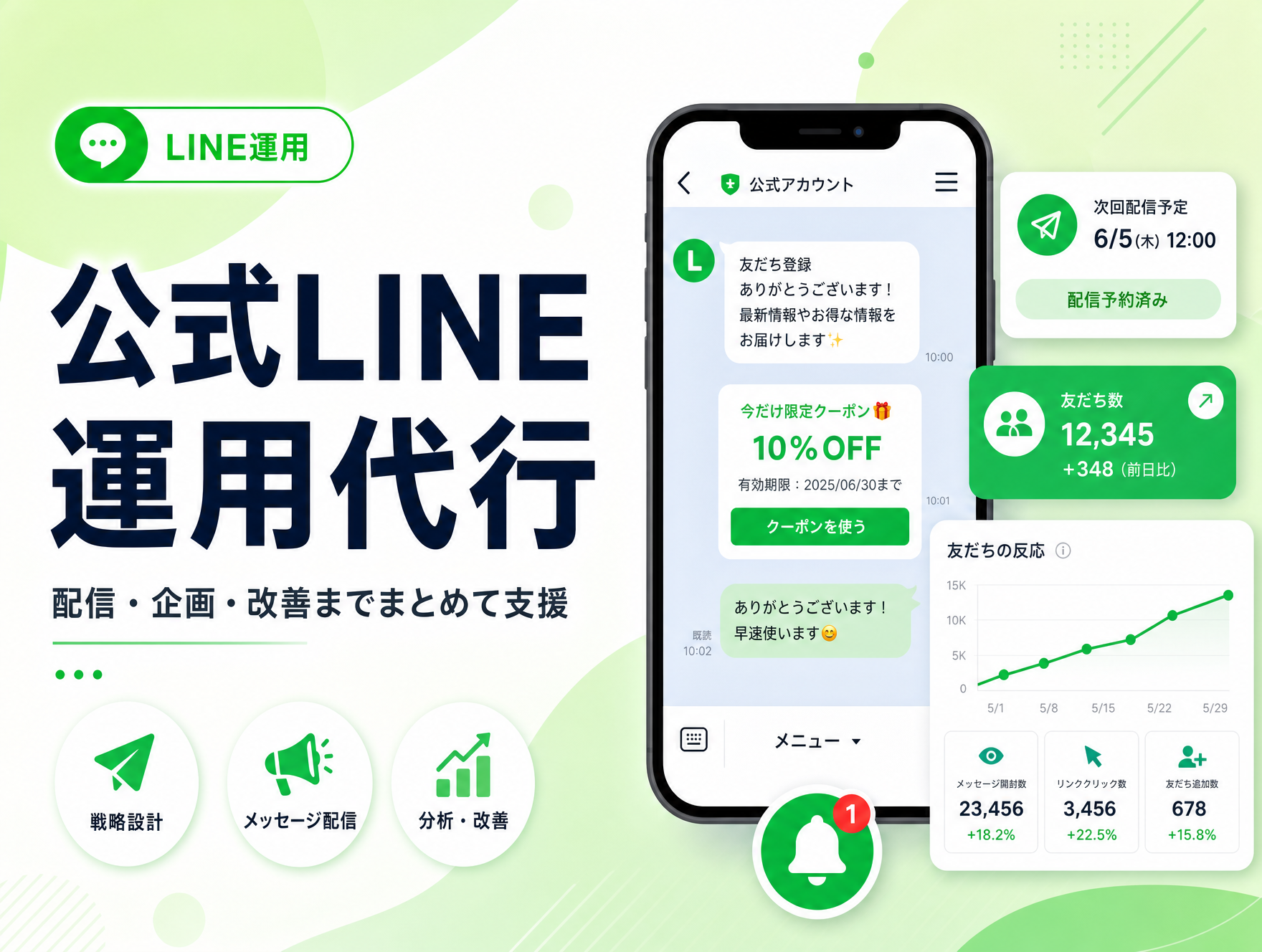 公式 LINE 運用代行 のサムネイル