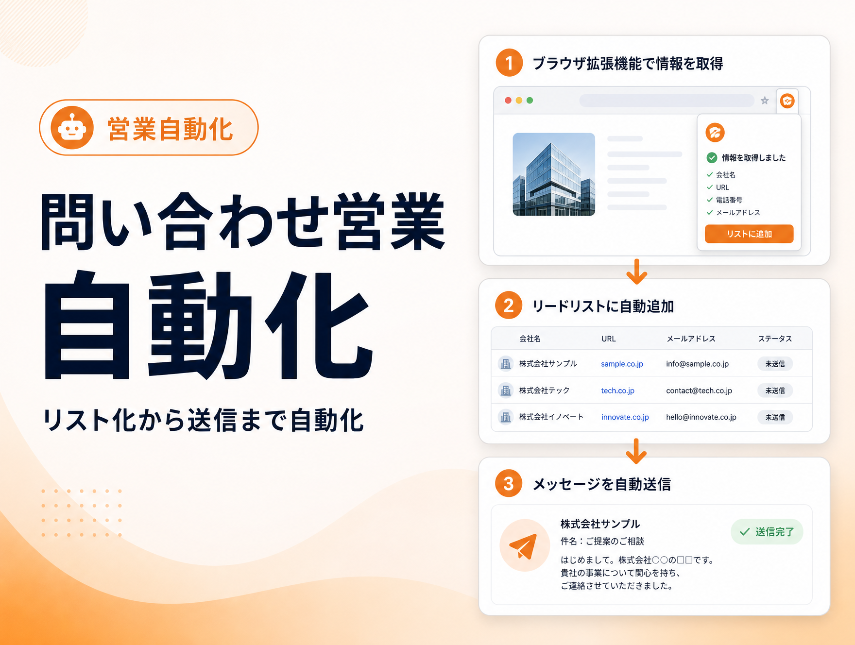 問い合わせ営業自動化（OKURUN） のサムネイル