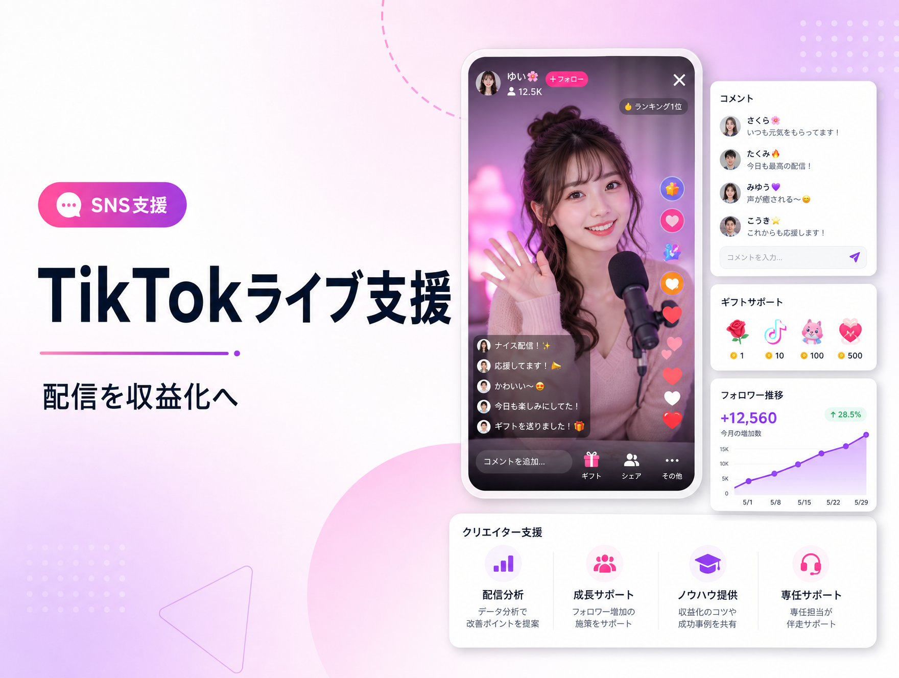 TikTok ライブ配信代行 のサムネイル